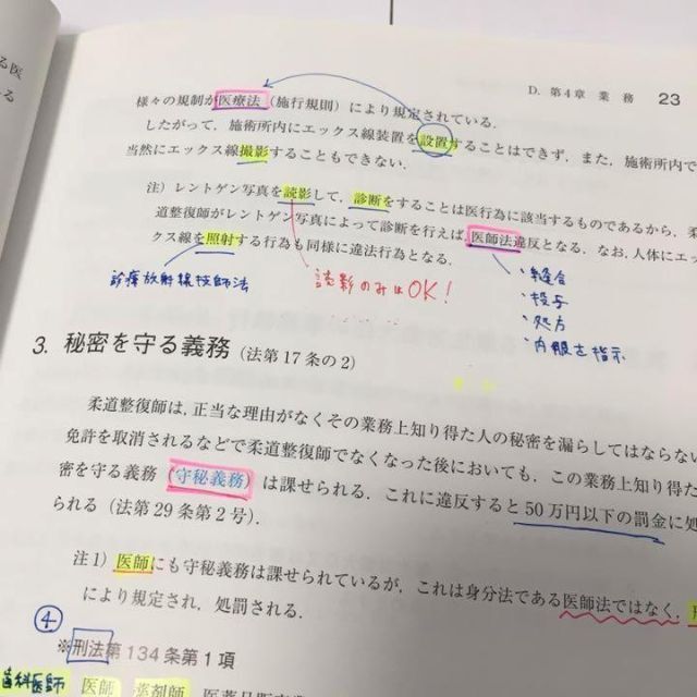 関係法規　柔道整復師 柔整教科書 参考書　解剖生理学　国家試験　国試　黒本 エンタメ/ホビーの本(健康/医学)の商品写真