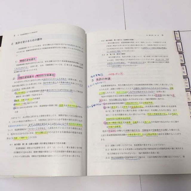 関係法規　柔道整復師 柔整教科書 参考書　解剖生理学　国家試験　国試　黒本 エンタメ/ホビーの本(健康/医学)の商品写真