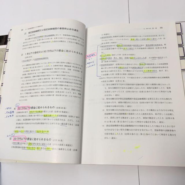 関係法規　柔道整復師 柔整教科書 参考書　解剖生理学　国家試験　国試　黒本 エンタメ/ホビーの本(健康/医学)の商品写真