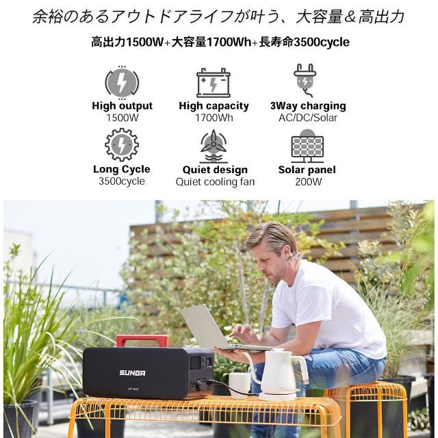 SUNGA ポータブル電源 GP1500 1700Wh 1500W バッテリー スポーツ/アウトドアのアウトドア(その他)の商品写真