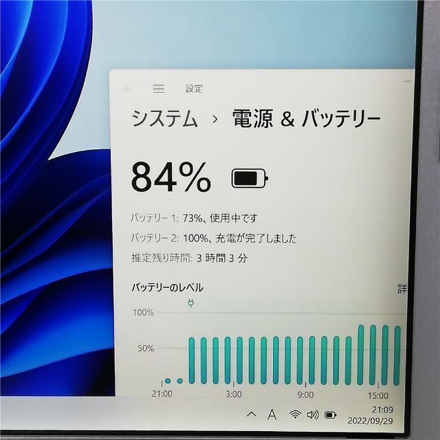 SSD ノートpc MX3LGCCS 4GB 無線 カメラ Windows11