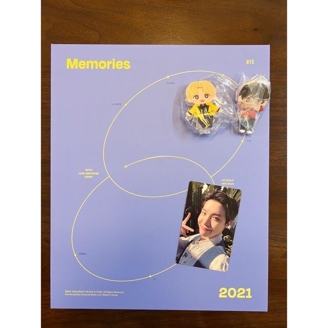 BTS memories DVDメモリーズ 2021 日本語字幕付き 防弾少年団