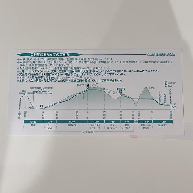 立山黒部アルペンルート株主優待券2枚 | www.ddechuquisaca.gob.bo