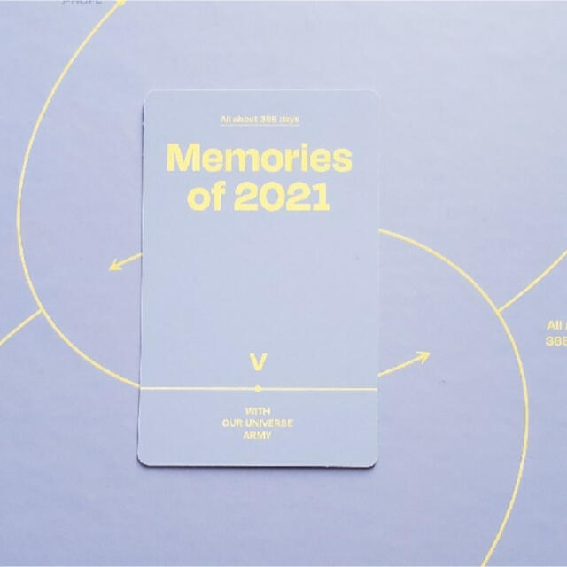 BTS Memories 2021 DVD トレカ テヒョン V テテ 1