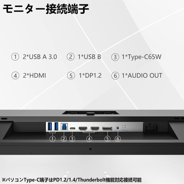 INNOCN 34C1Q ウルトラワイドモニター 34インチ