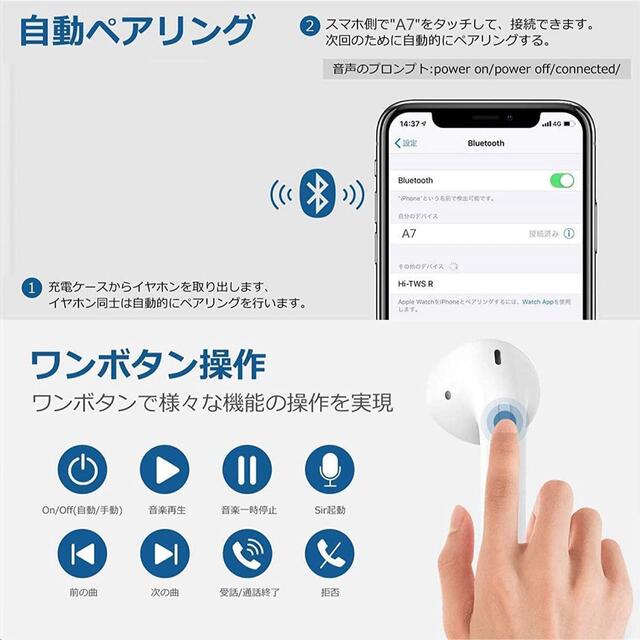 【2022年版】ワイヤレスイヤホンBluetoothイヤホン ブルートゥース スマホ/家電/カメラのスマホアクセサリー(ストラップ/イヤホンジャック)の商品写真