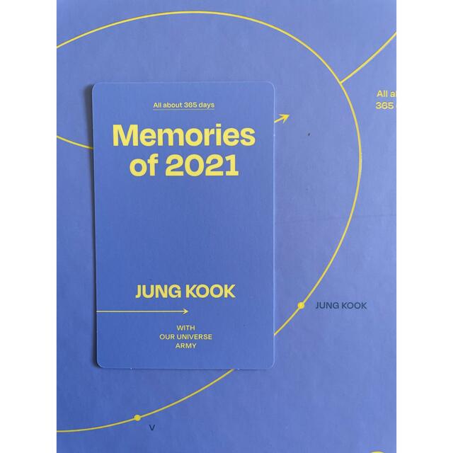 BTS Memories of 2021 メモリーズ トレカ グク