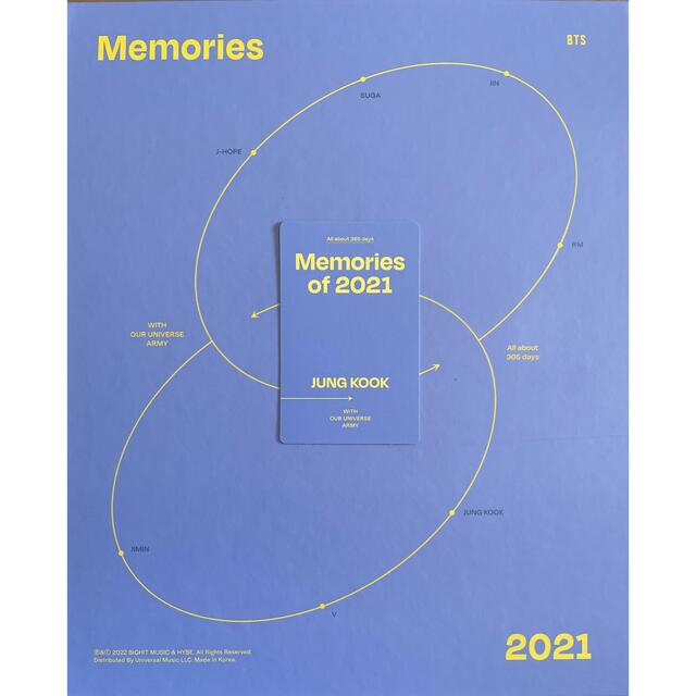 BTS Memories of 2021 メモリーズ トレカ グク