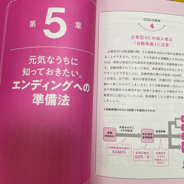 私がお金で困らないためには今から何をすればいいですか？ オーバー４０歳でも大丈夫 エンタメ/ホビーの本(ビジネス/経済)の商品写真