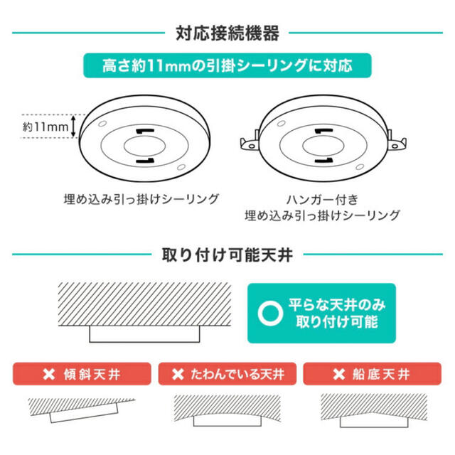 【即決購入OK】取付簡単！ダクトレール 照明 リモコン付き インテリア/住まい/日用品のライト/照明/LED(天井照明)の商品写真