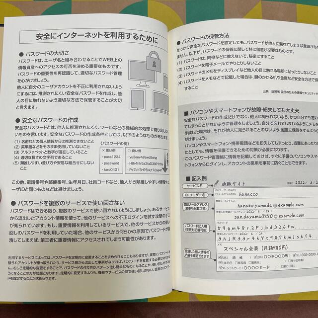 パスワードブック(PASSWORD BOOK) エンタメ/ホビーの本(趣味/スポーツ/実用)の商品写真