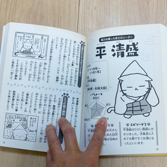 ねこねこ日本史でよくわかる 日本の歴史 エンタメ/ホビーの本(絵本/児童書)の商品写真