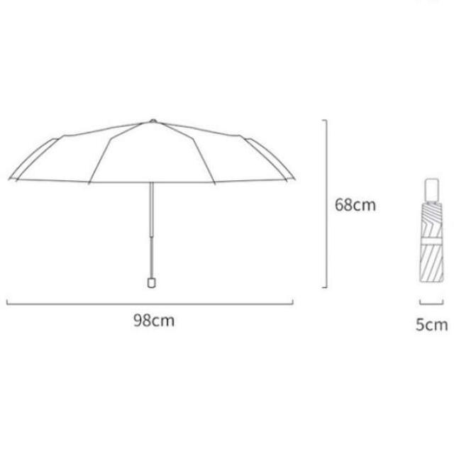 春早割 UVカット 日傘 超撥水 自動開閉で超便利 ユニセックス オフホワイト