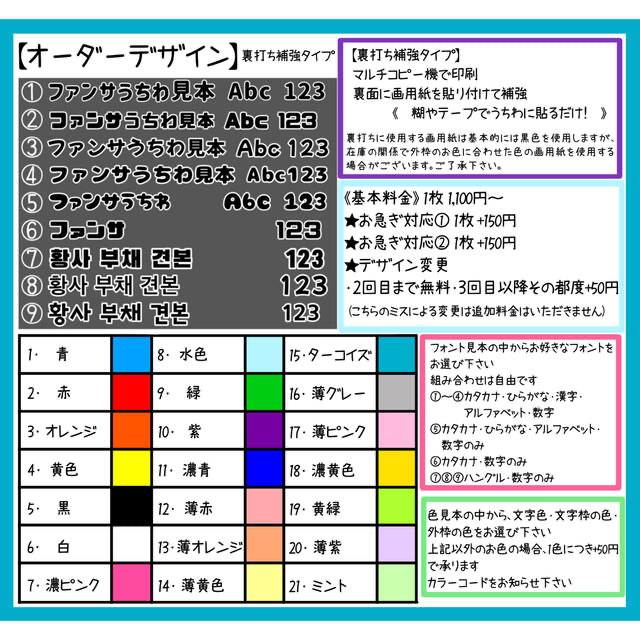 【お急ぎ対応】らく様専用ページ ハンドメイドの素材/材料(型紙/パターン)の商品写真