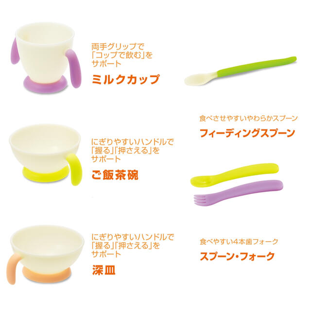 combi(コンビ)のCombi ナビゲート食器セット キッズ/ベビー/マタニティの授乳/お食事用品(離乳食器セット)の商品写真