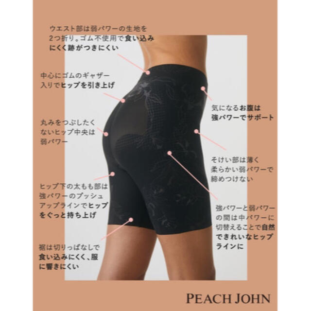 PEACH JOHN(ピーチジョン)の田中みな実さんプロデュース★ガードル★Sサイズ★ブラック【新品未使用】  レディースの下着/アンダーウェア(その他)の商品写真