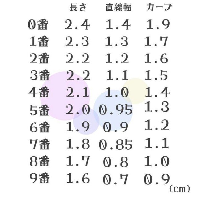 ツイステネイル 現品販売