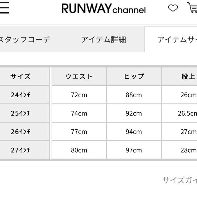 Levi's(リーバイス)のアングリッドungrid　Levis別注 501CROP DENIM レディースのパンツ(デニム/ジーンズ)の商品写真