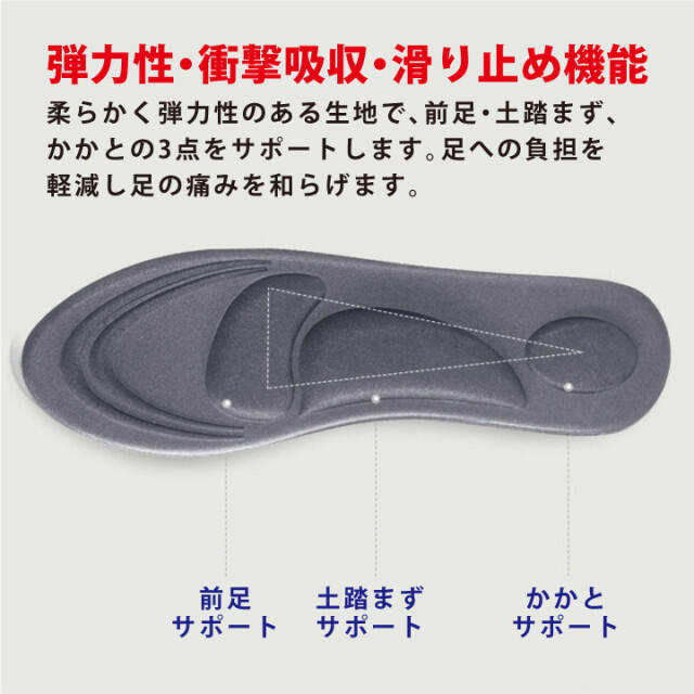 クッション インソール ブルー 青 女性用 低反発 中敷き スニーカー パンプス クッションインソール 黒 ブラック 男性用 低反発 中敷き スニーカー 革靴