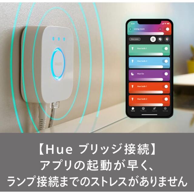 PHILIPS(フィリップス)の値下げ　新品未使用　PHILIPS hue Bridge ヒュー ブリッジ インテリア/住まい/日用品のライト/照明/LED(蛍光灯/電球)の商品写真