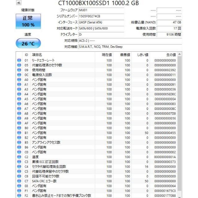 【訳あり】Crucial 2.5インチ内蔵SSD 1TB (1000GB) 2