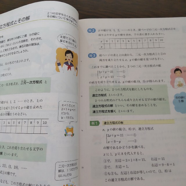 専用　おまとめ　未来へひろがる数学　2　中学　教科書　啓林館　中学校