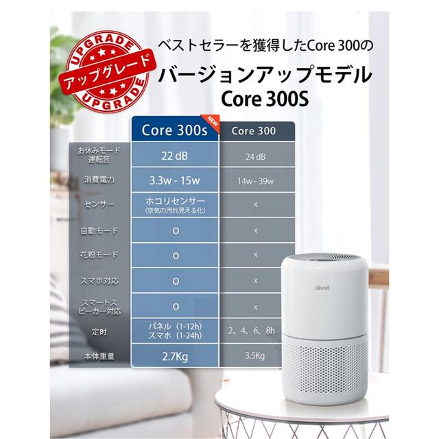 levoit Core 300S レボイト 空気清浄機 最上位モデル 美品 スマホ/家電