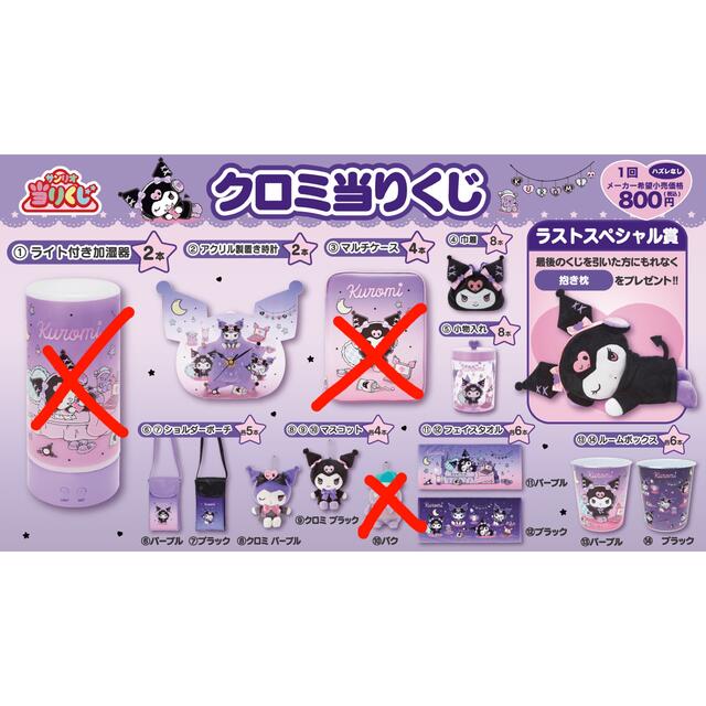 サンリオ 1番くじ クロミちゃん