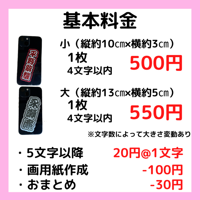 ☆決算特価商品☆ ミニうちわ文字 ミニ文字パネル オーダーページ