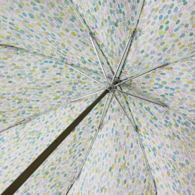 mina perhonen ミナペルホネン jellybeans 晴雨兼用 折りたたみ mina perhonen ミナペルホネン jellybeans 晴雨兼用 折りたたみ