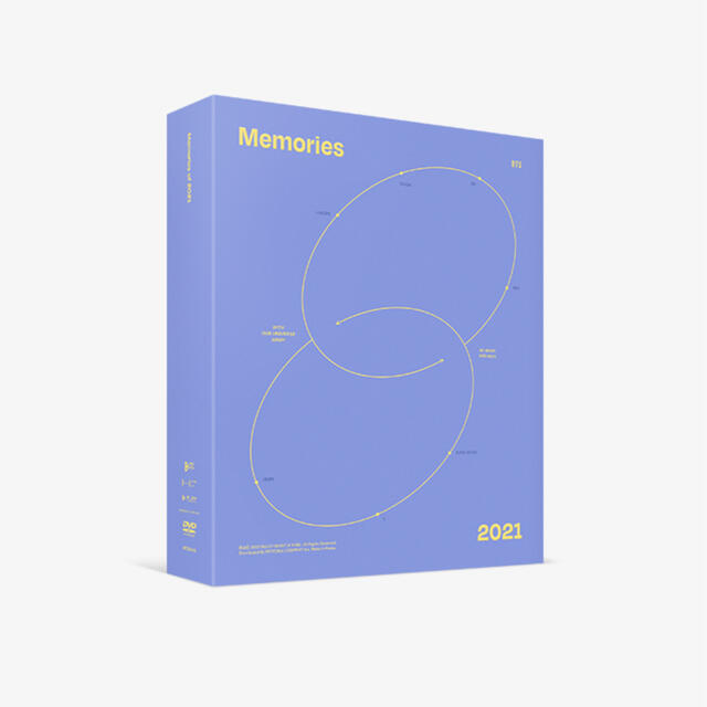 CDBTS Memories2021 DVD