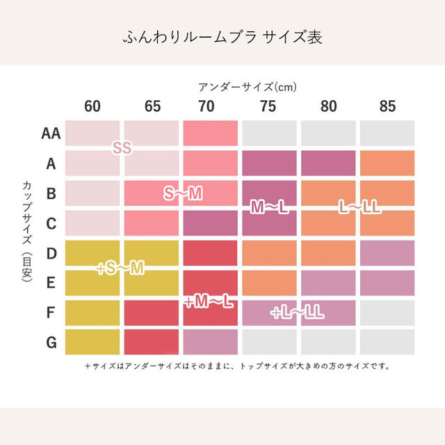 Angellir(アンジェリール)のAngellir ふんわルームブラ　S-Mサイズ　Black レディースの下着/アンダーウェア(ブラ)の商品写真