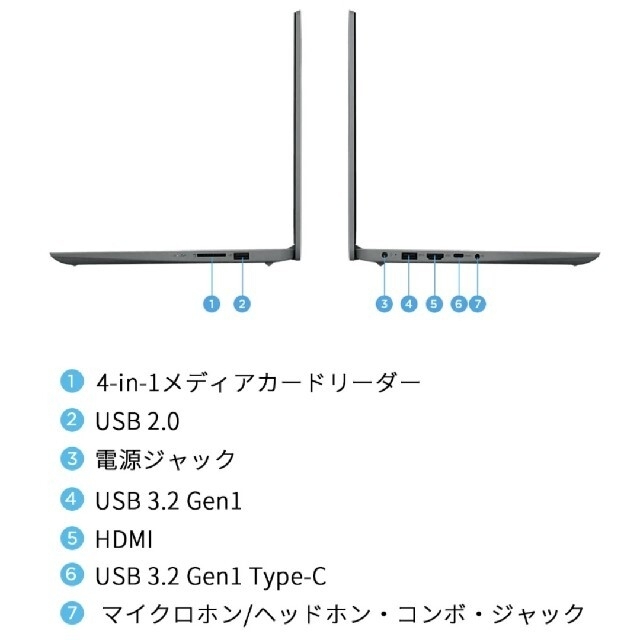 Lenovo(レノボ)の【新品未開封】Lenovo IdeaPad Ryzen5(5500U) スマホ/家電/カメラのPC/タブレット(ノートPC)の商品写真