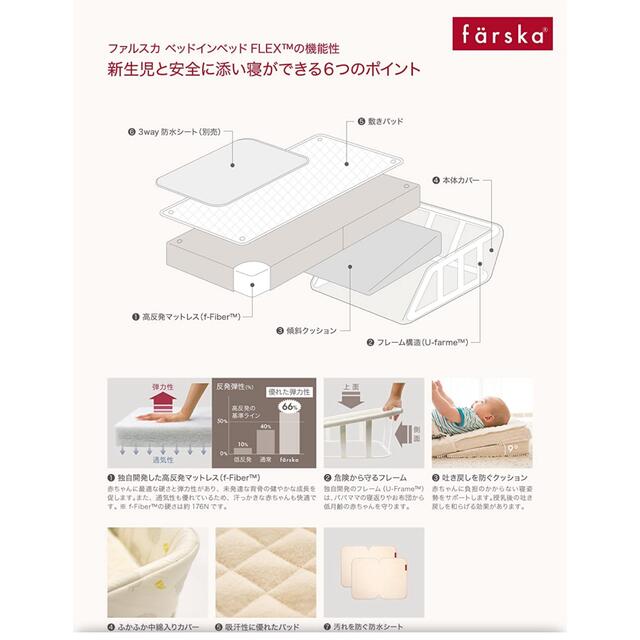 専用　ファルスカ　ベットインベット　コンパクトベッド　ベージュ キッズ/ベビー/マタニティの寝具/家具(ベビーベッド)の商品写真