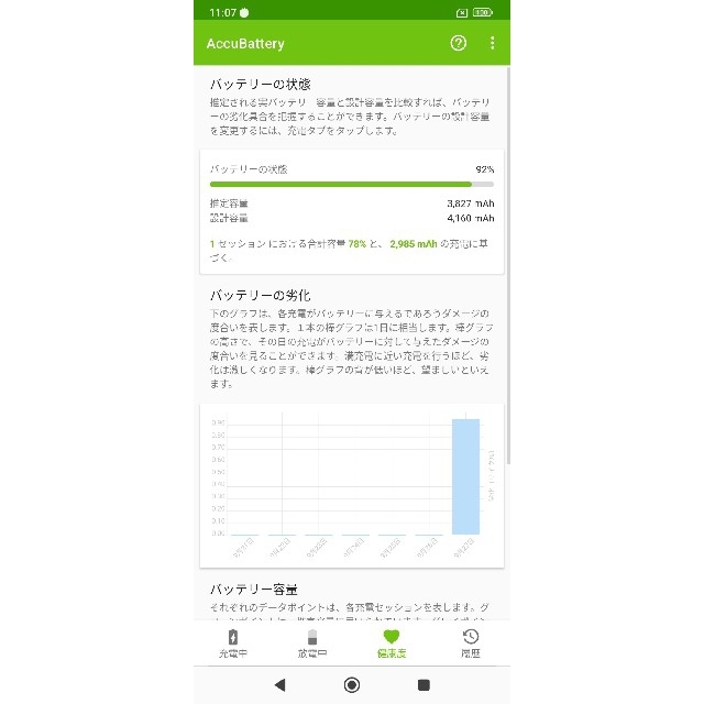 美品 Xiaomi Mi 10 Lite 5G 6GB 128GB SIMフリー スマホ/家電/カメラのスマートフォン/携帯電話(スマートフォン本体)の商品写真