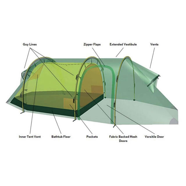 Hilleberg Nammatj 2gt ヒルバーグ ナマッジ 2 gt