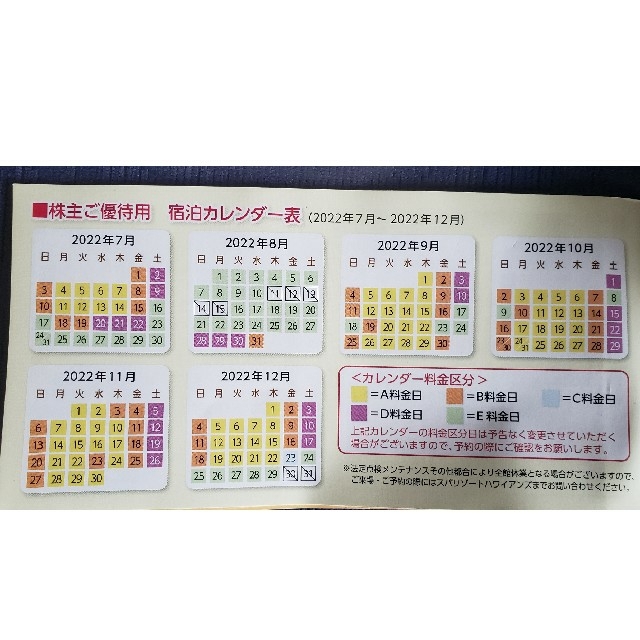 スパリゾートハワイアンズ　株主優待券　12月末まで チケットの施設利用券(遊園地/テーマパーク)の商品写真