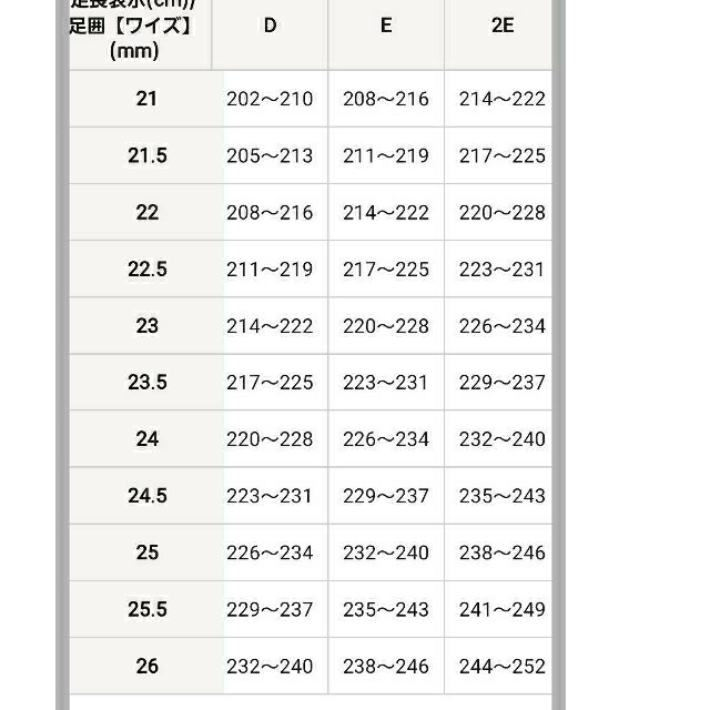 2/14値下げ レペット バレエシューズ ホワイト