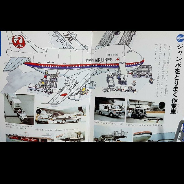 大人気新品 世界の航空機 1956年1月 昭和31年 特集 1956年版世界新鋭機100機集 1956年日本の航空の実態は 世界新鋭機写真集50  国内機写真