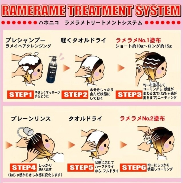 ハホニコ 【ザ　ラメラメトリートメント】3stepトリートメント