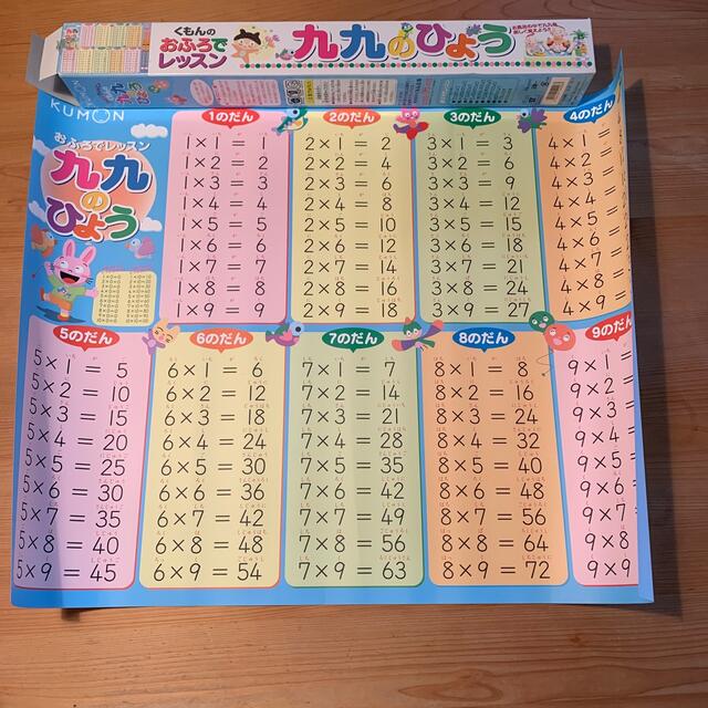 KUMON(クモン)のおふろでレッスン　くもんの九九のひょう キッズ/ベビー/マタニティのおもちゃ(お風呂のおもちゃ)の商品写真