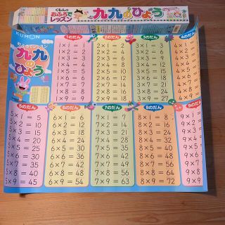 クモン(KUMON)のおふろでレッスン　くもんの九九のひょう(お風呂のおもちゃ)