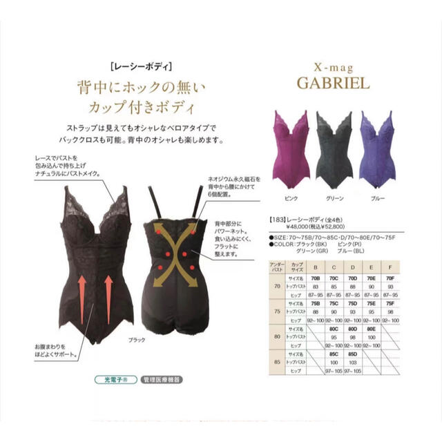 に初値下げ! グラントイーワンズ 70C LALA レーシーボディー グリーン
