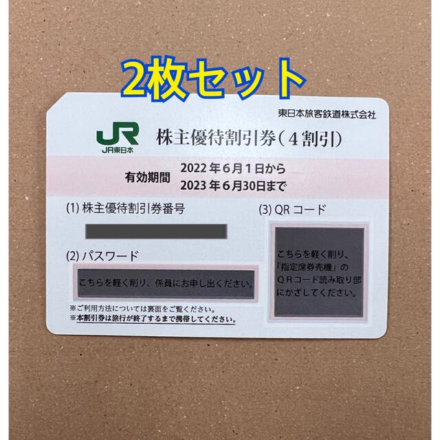 JR東日本　株主優待　2枚セットチケット