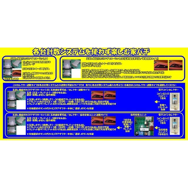 （9）玉貸し機能付きCRアダプターVer1.05 各台計数システム対応CRアダプター