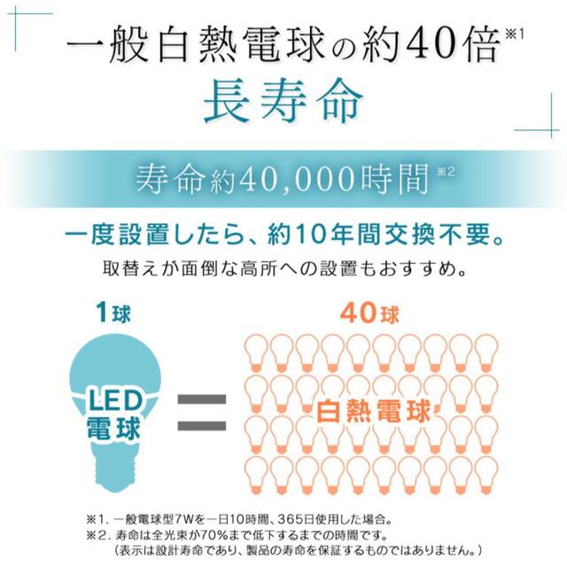 アイリスオーヤマ(アイリスオーヤマ)の電球 バルブ 2個セット アイリスオーヤマ E17 インテリア/住まい/日用品のライト/照明/LED(蛍光灯/電球)の商品写真