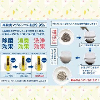 高純度　マグネシウム　ペレット　粒　洗濯マグ　自作用　2キロ