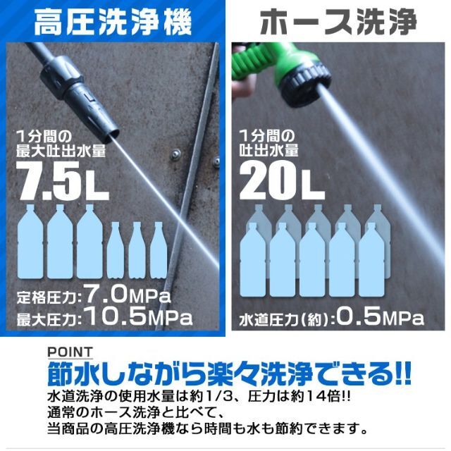 新品★高圧洗浄機 9点セット/水道接続 小型 軽量 /wei /wei 5