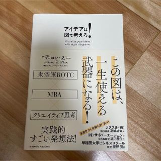 アイデアは図で考えろ！(ビジネス/経済)