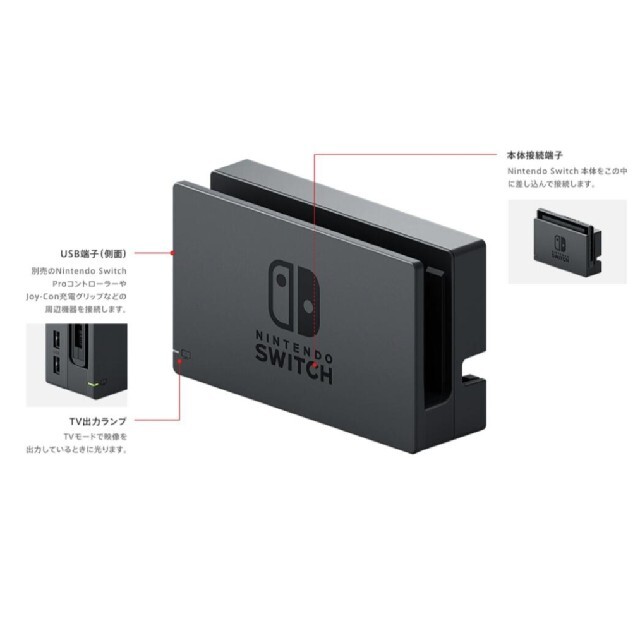 Switch 任天堂スイッチ　純正付属品セット　ドックセット 2